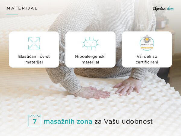 Kokos madrac COCO MAXI 20 cm 90 x 200 cm Zaštita madraca: BEZ zaštite madraca