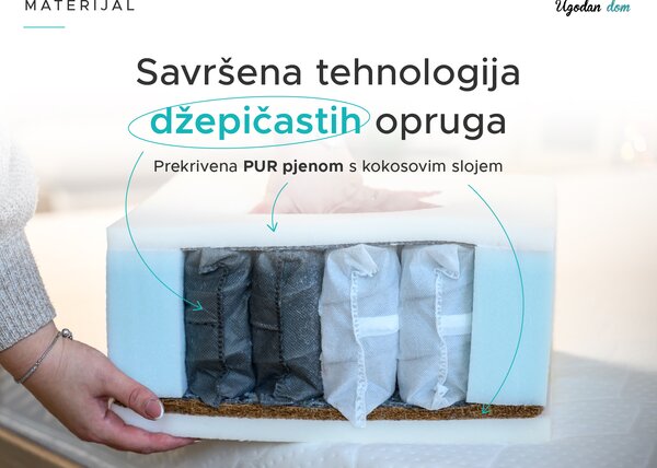 Kokos madrac COCO MAXI 20 cm 90 x 200 cm Zaštita madraca: BEZ zaštite madraca