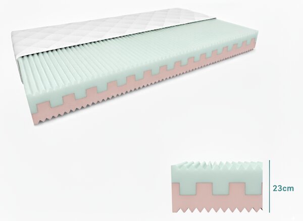 Madrac od pjene PREMIUM 23 cm 120 x 200 cm Zaštita madraca: BEZ zaštite madraca