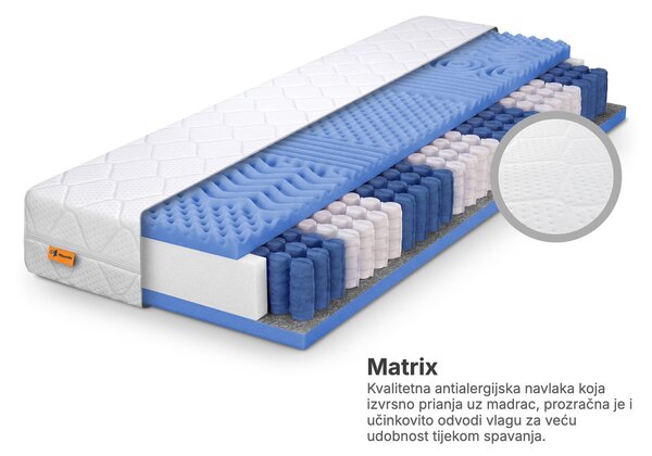 Wilsondo Džepićasti madrac Azuro 80x200x20 - navlaka Matrix