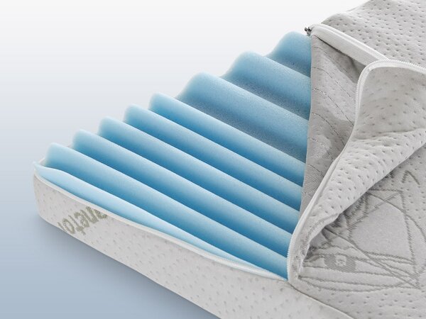 Nadmadrac Aloe Perla 160x200