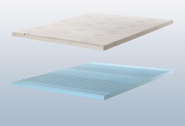 Nadmadrac Aloe Perla 160x200