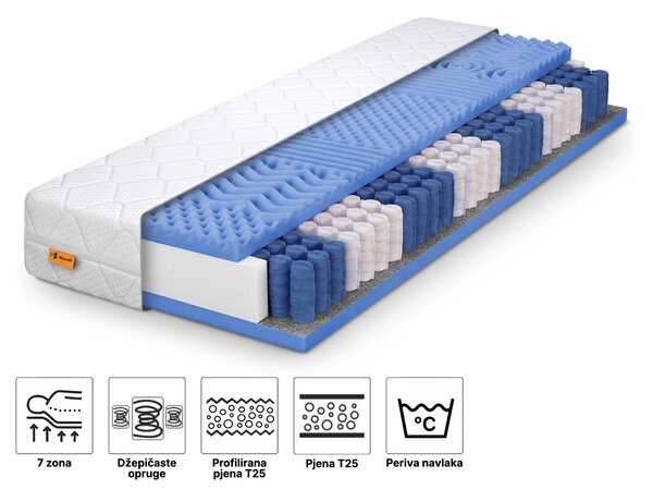 Wilsondo Džepićasti madrac Azuro 80x200x20 - navlaka Matrix
