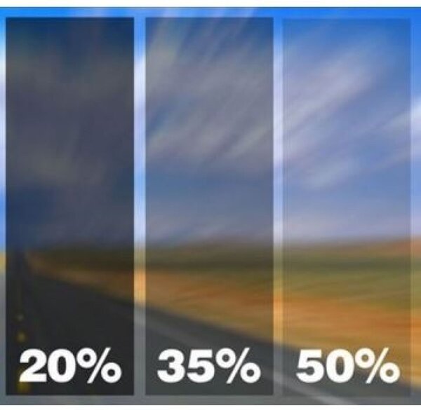 Folija za zatamnjivanje stakala na automobilima 300x50cm
