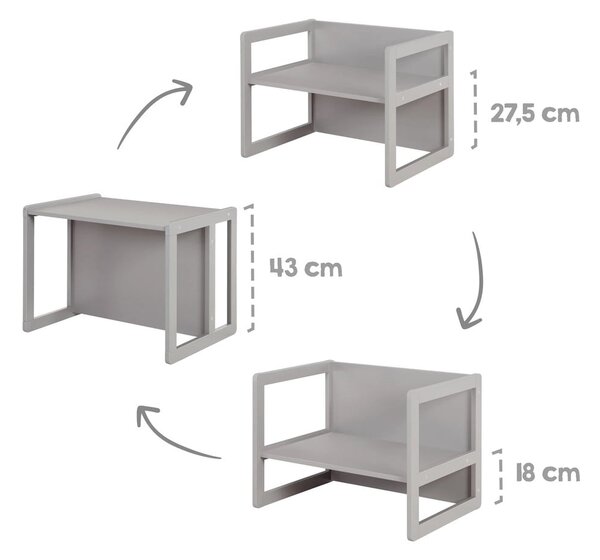 Set dječjeg namještaja – Roba